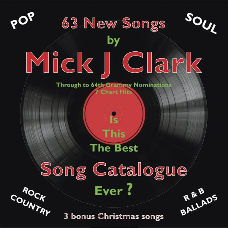 Mick J. Clark Unveils Festive Cheer with New Single ‘It’s Christmas Party Time’