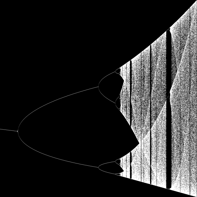 “It’s All Mad Out Here” by ColourTelly — A Raw, Analog Portrait of a Dystopian Present